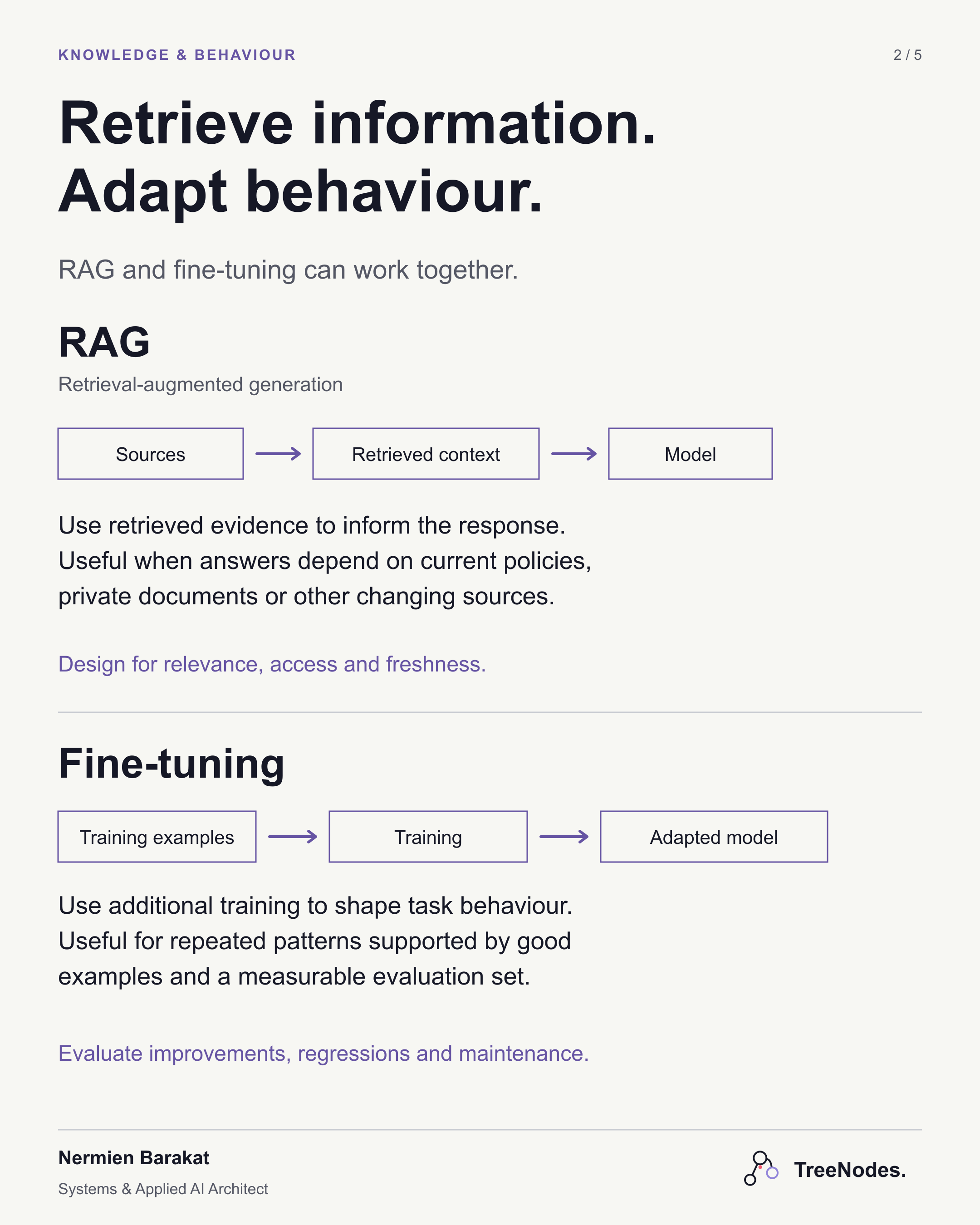 Page two: RAG retrieves information at runtime, while fine-tuning adapts model behaviour through training.