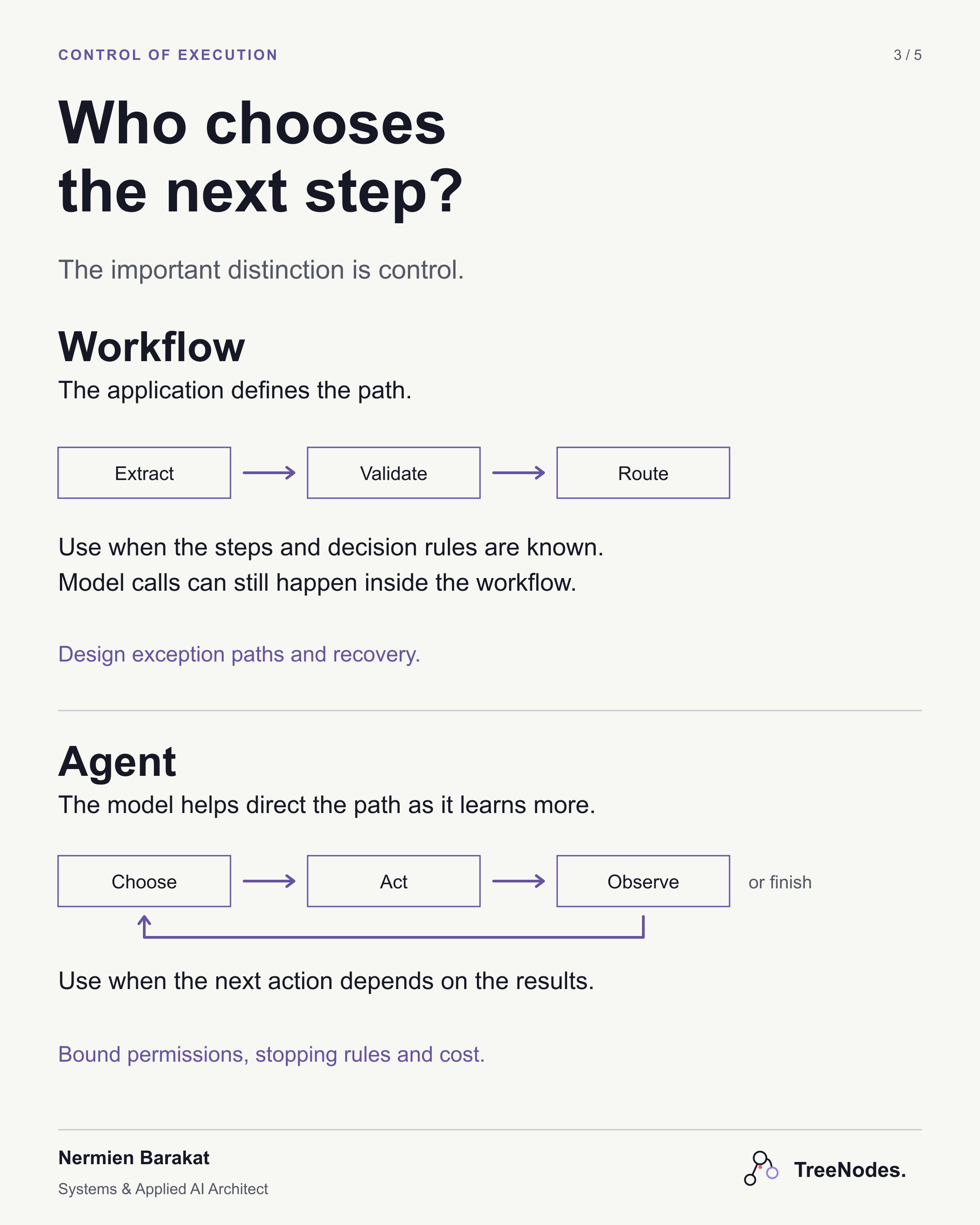 Page three: a workflow follows an application-defined path, while an agent adapts its next action to results.