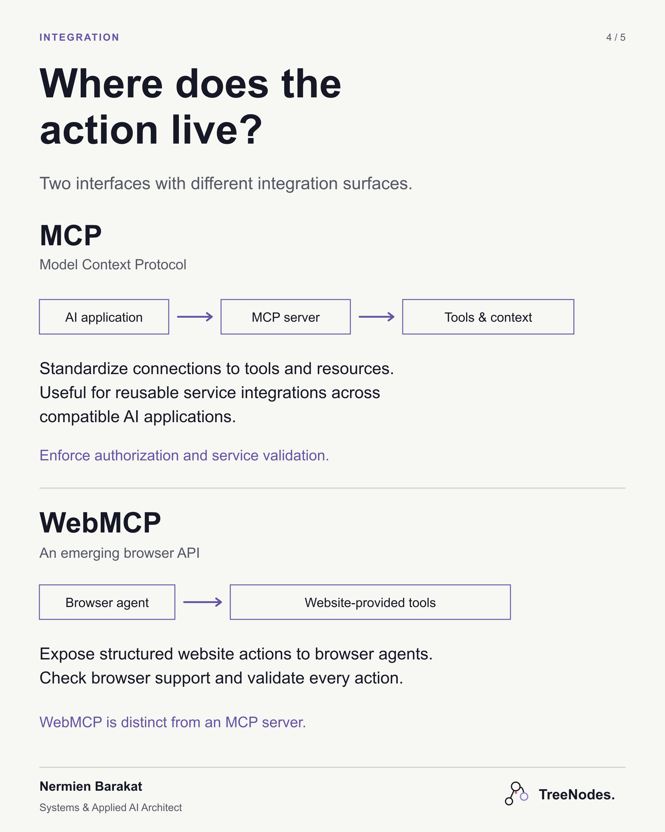 Page four: MCP connects AI applications with reusable services, while WebMCP exposes website actions to browser agents.