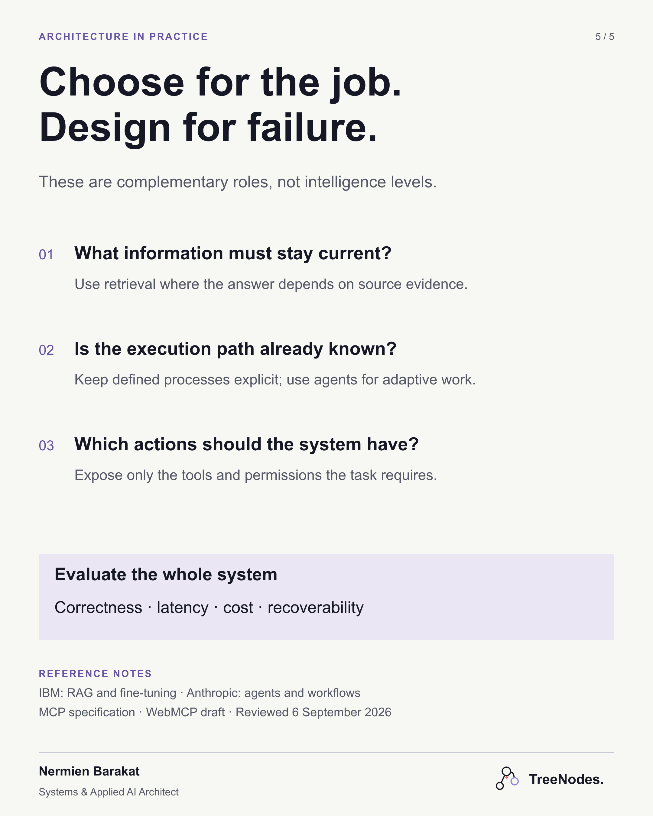 Page five: architecture questions for choosing the right parts and evaluating the complete system.