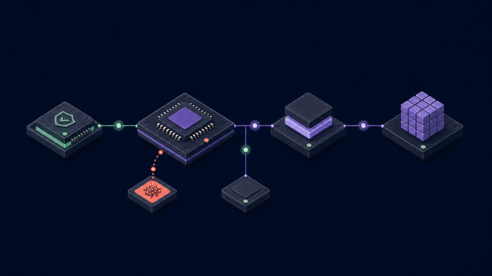 An immutable boot chip authenticates writable platform firmware, with expansion-device firmware joining the chain before an authorised loader hands control to the operating-system kernel.