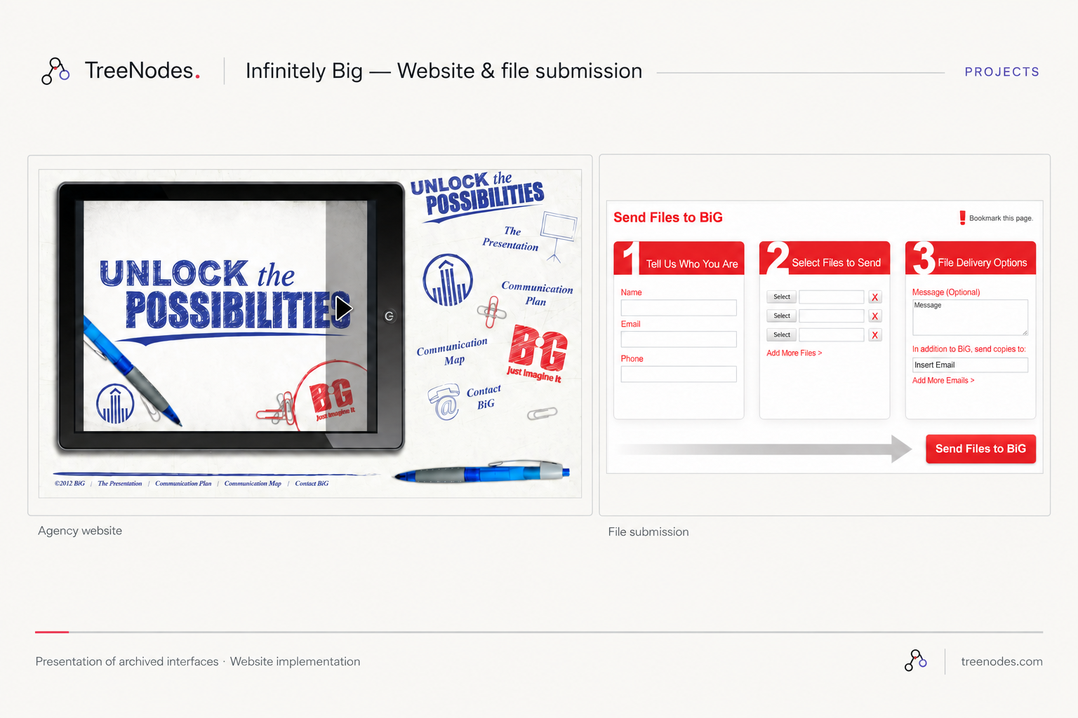 Edited presentation of archived BiG agency website and its three-step file-submission interface