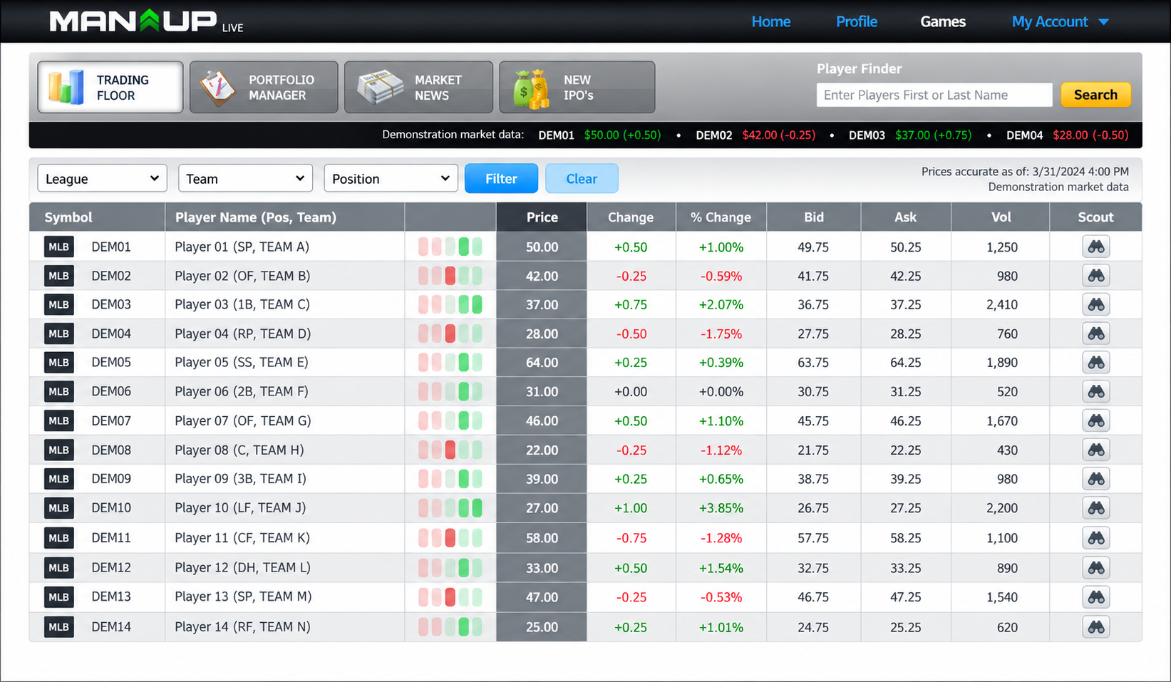 Edited ManUp fantasy sports trading floor with player filters, market rows and portfolio navigation