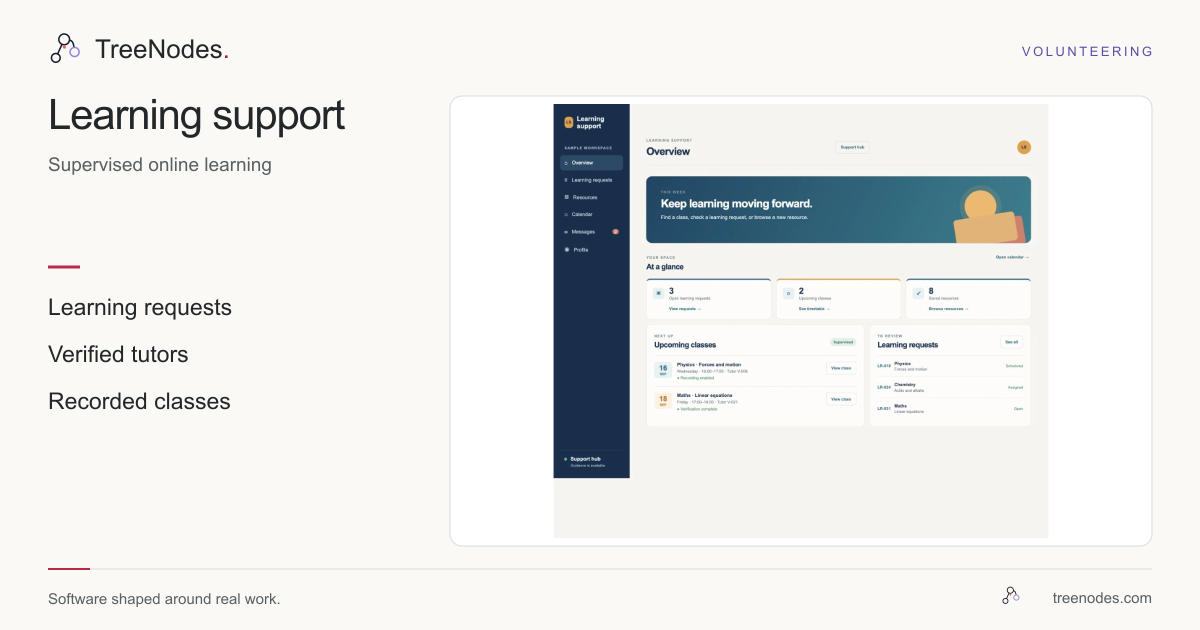 Learning platform overview connecting subject requests, verified tutors and supervised online classes