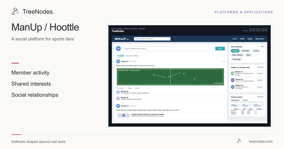 ManUp and Hoottle social feed showing member activity, conversations and community relationships