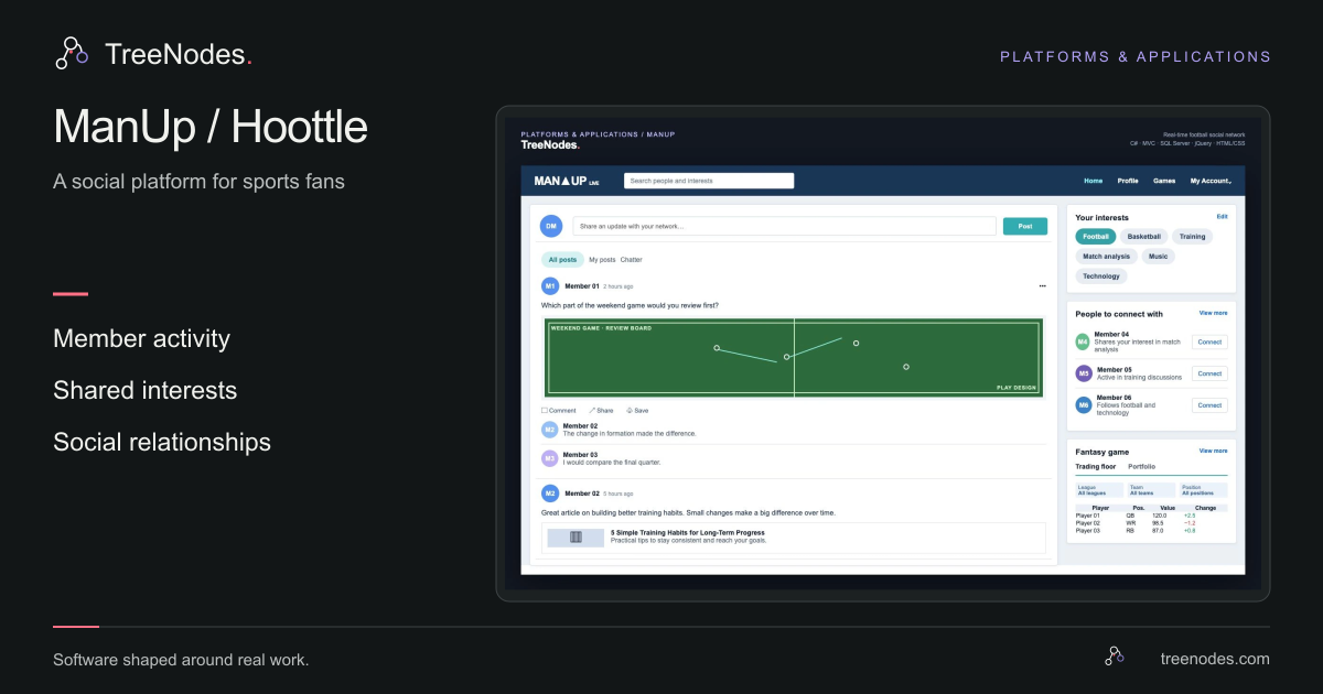 ManUp and Hoottle social feed showing member activity, conversations and community relationships